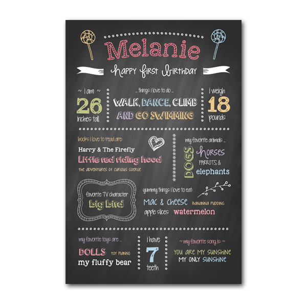 First Birthday Chalkboard Template