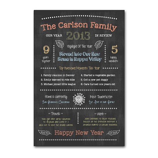 Family Year In Review Chalkboard Template My Product Catalog